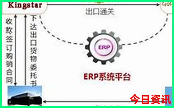 江浙自驾游最佳路线